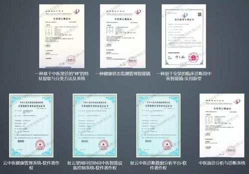 中醫(yī)移動(dòng)醫(yī)療 人工智能為中醫(yī)賦能 上海祉云醫(yī)療將再次亮相2021健博會(huì)