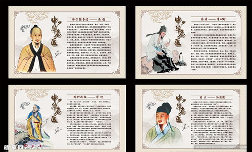 中醫(yī)文化 中醫(yī) 養(yǎng)生 李時(shí)珍設(shè)計(jì)圖 psd分層素材 psd分層素材