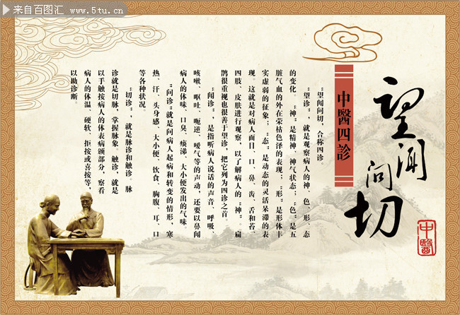 望聞問切中醫(yī)文化宣傳海報(bào)