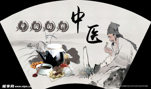 中醫(yī)設(shè)計(jì)圖