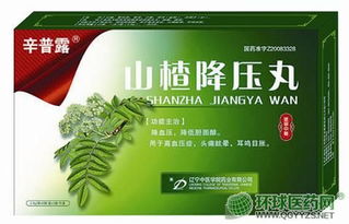 第79頁 丸劑藥品招商代理 藥品分類及功效