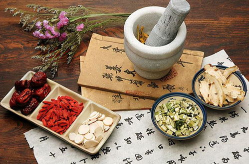 中醫黑和中醫粉都是什么學歷