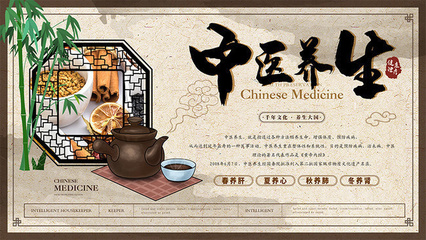 中國風中醫養生展板