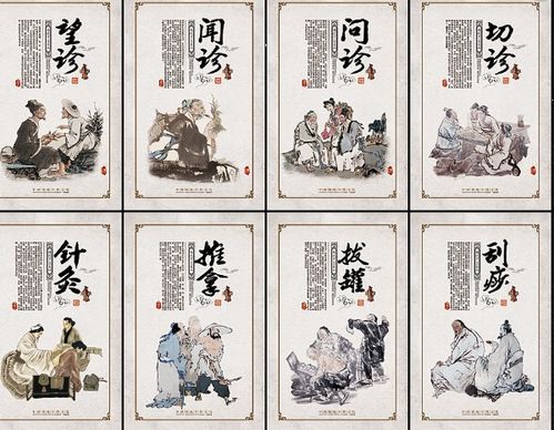 國(guó)寶 中醫(yī)經(jīng)絡(luò)圖說,看中國(guó)古人的養(yǎng)生智慧,人體的奇妙經(jīng)脈