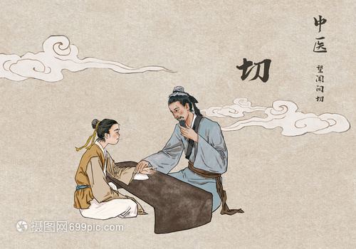 中醫把脈望聞問切