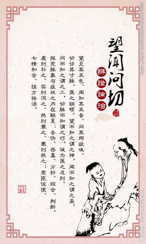 讓杜老帶你探索中醫(yī)的奧秘