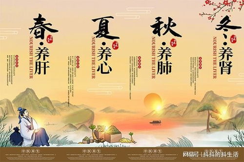 養(yǎng)生神話揭秘 如何科學(xué)地保持健康