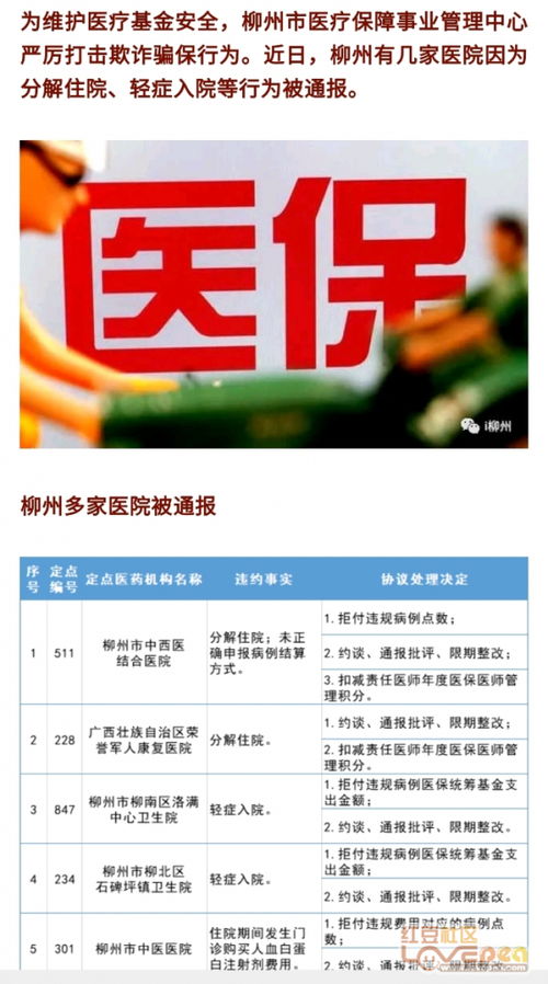 柳州市中醫(yī)醫(yī)院等多家醫(yī)院被通報(bào)