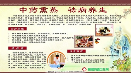 中醫(yī)科版面,醫(yī)院版面中醫(yī)科宣傳欄矢量-