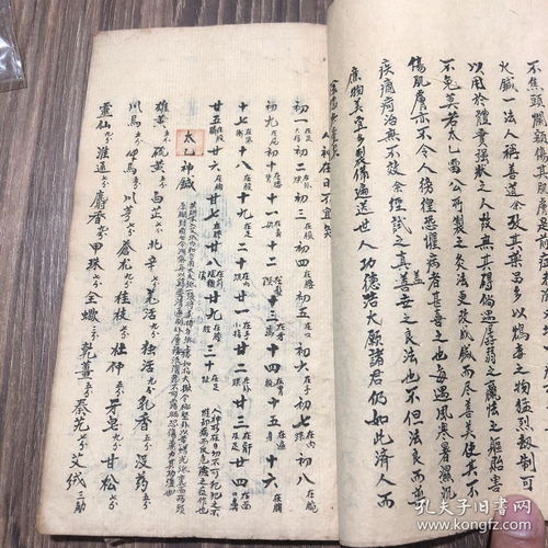 民國精品中醫(yī)手抄本,世間罕有,