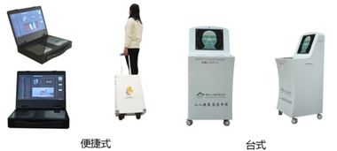 百福云 打造健康管理領域的 阿里云