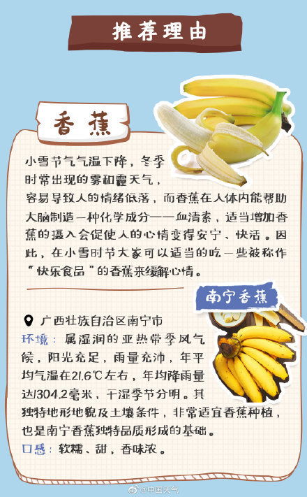 全國優質農產品推薦地圖出爐 快來打卡這些美食