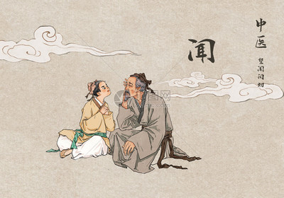 中醫(yī)問診望聞問切