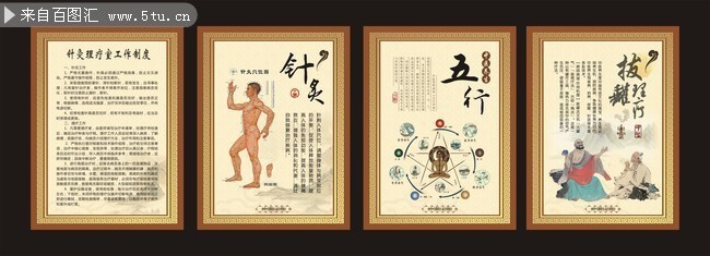 探索中醫理療 傳統智慧的現代應用