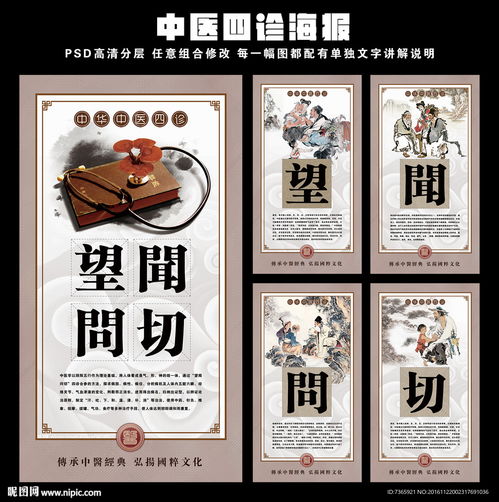 一圖讀懂中醫四診 望聞問切的智慧