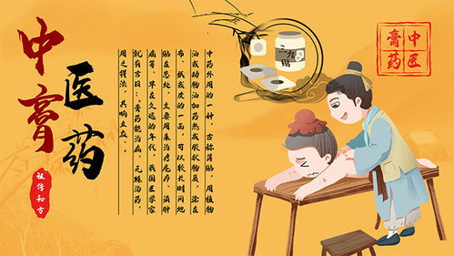 一貼養身心 中醫膏藥里的千年養生智慧