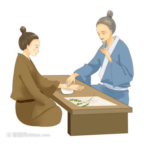 探秘中醫把脈 指下的生命密碼與千年智慧